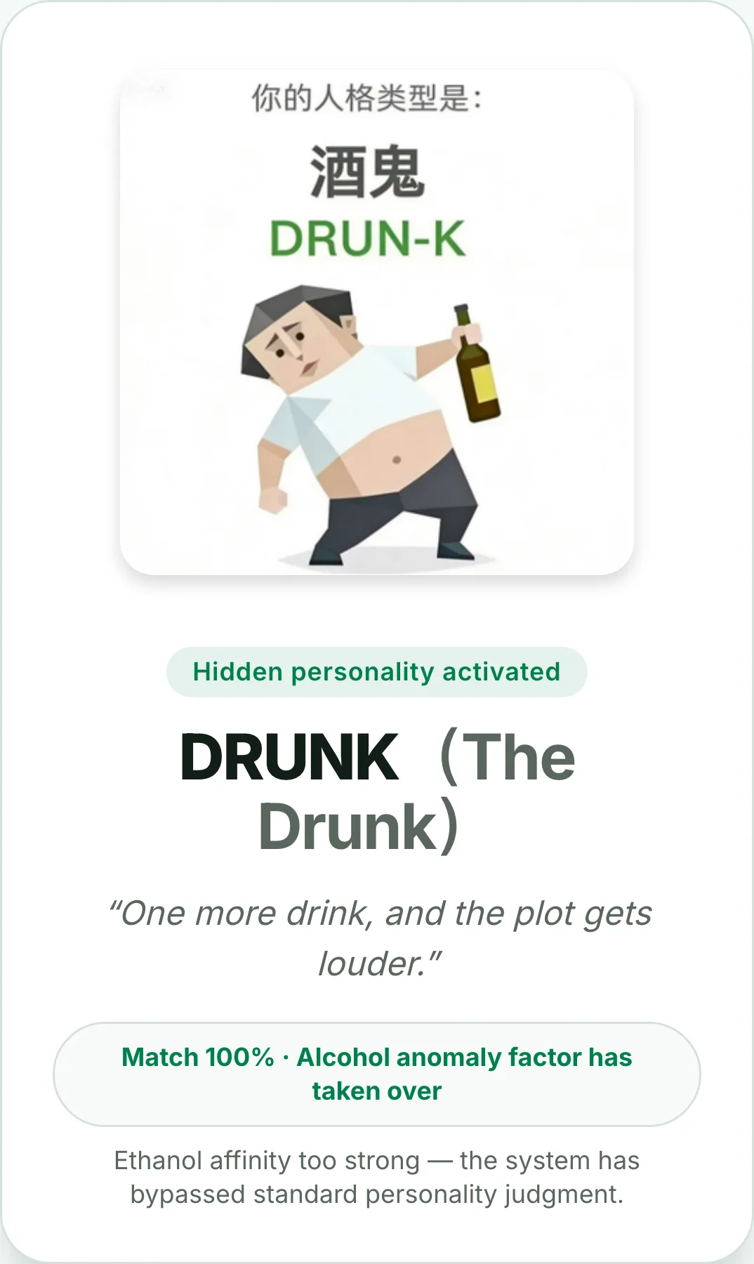 SBTI hidden DRUNK result card displayed on a phone screen after unlocking the hidden personality